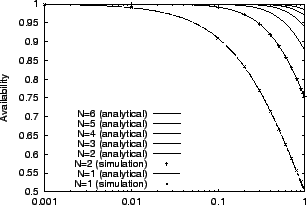 \begin{figure}\centering\leavevmode
\epsfig{file=A1N_rl.eps,height=2in}\vspace{-.2in}
\end{figure}