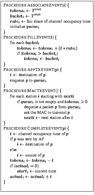 \fbox{
\begin{minipage}{3in}
\begin{tabbing}
\hspace*{0.5cm}\=\hspace{0.5cm}\=\h...
...e\\
\> $actual_i \leftarrow actual_i + t$\\
\}\\
\end{tabbing}\end{minipage}}