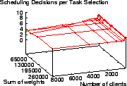 \scalebox{0.38}{\includegraphics{sim0.1/grrr-0.8-8-oh-lim.eps}}