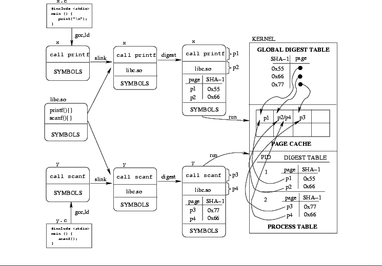 \begin{figure*}\begin{center}
%
\input{PS/slinky.pstex_t}
\end{center}
\hrulefill
\end{figure*}