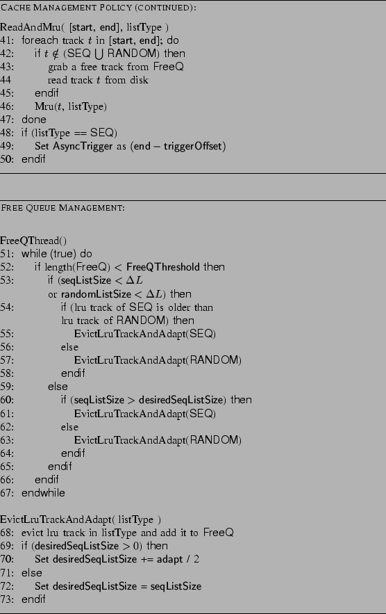 \begin{figure}\hrule\vspace*{1mm} {\small {\raggedright {\sc Cache Management
Po...
...}$ = ${\sf seqListSize}$ \\
73:\> {\sf endif}
\end{tabbing}\hrule\end{figure}