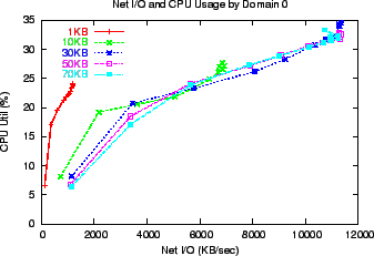 \begin{figure*}\centering
\epsfig{file = PAPER-FIG/6-alt.ps, width = 3in}\end{figure*}