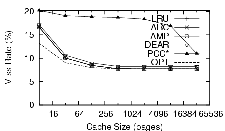 \resizebox{\textwidth}{!}{\includegraphics{figs/scan}}