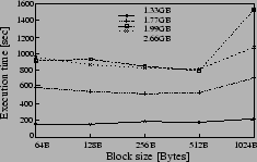 \includegraphics[scale=0.4]{blk.eps}