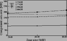 \includegraphics[scale=0.4]{cm-zone.eps}