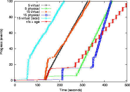 \begin{figure}\centerline{\epsfig{file=figs/compare.real_new.eps}}\end{figure}