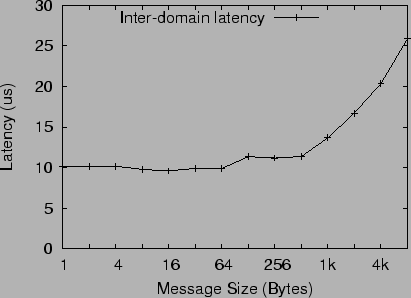 \includegraphics[width=.8\columnwidth]{kinter.eps}