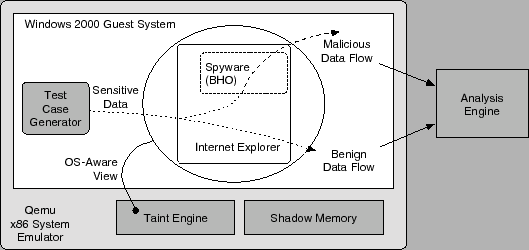 \includegraphics[scale=0.6]{system.eps}