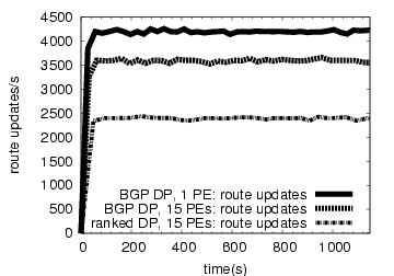 throughput.input.png