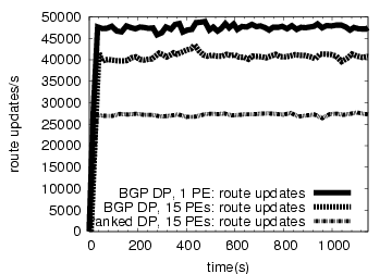 throughput.output.png