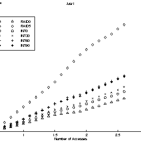 \begin{figure}\centerline{\psfig{file=fig/usr1.ps,width=3in}}
\end{figure}