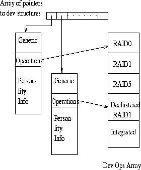 \begin{figure}
\centering
\epsfig{file=EPS/design.eps,width=2.5in,height=3in}\end{figure}