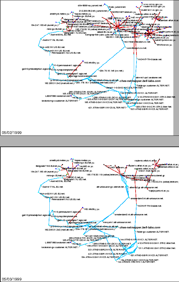 \begin{figure*}\begin{center}
\epsfysize =.42\textheight
\leavevmode \epsfbox{ma...
...sfysize =.42\textheight
\leavevmode \epsfbox{may03.eps}\end{center}\end{figure*}