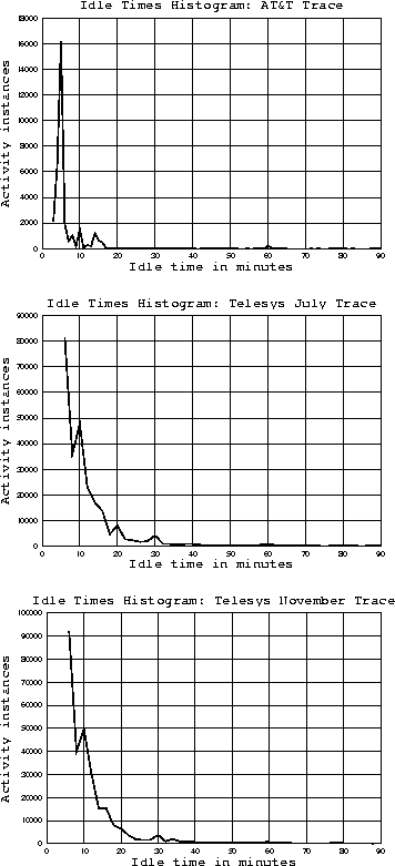 figure59