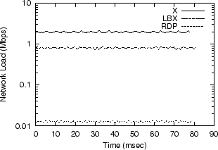 \begin{figure}
\begin{center}
\psfig {figure=19/xsux.ps}\end{center}\end{figure}