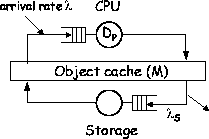 \begin{figure}
\centerline{\epsfig{file=service_pict.eps, width=.8\figwidth}}
\end{figure}