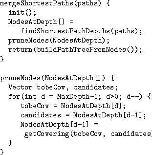 \begin{figure}
\begin{tex2html_preform}\begin{verbatim}mergeShortestPaths(paths)...
...ring(tobeCov, candidates);
}
}\end{verbatim}\end{tex2html_preform}
\end{figure}