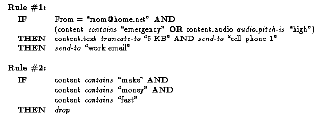 \fbox{\begin{tabular}{lll}
\multicolumn{3}{l}{\textbf{Rule \char93 1:}} \\ [3pt]...
... & \begin{minipage}[t]{4.5in}
\emph{drop}
\end{minipage} \\
\par \end{tabular}}