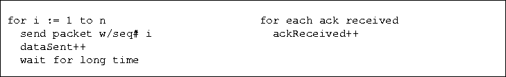 \begin{figure*}
\center
\begin{tabular}
{\vert l l \vert}
\hline 
\begin{minipag...
 ...eived
 ackReceived++ \end{code}\end{minipage}\\ \hline\end{tabular}\end{figure*}