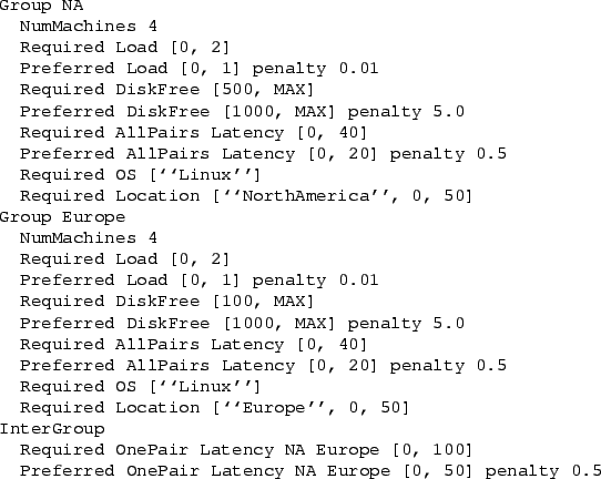 \begin{table}\begin{verbatim}Group NA
NumMachines 4
Required Load [0, 2]
Pr...
... Europe [0, 50] penalty 0.5\end{verbatim}
\vspace{-2mm}\vspace{-5mm}
\end{table}