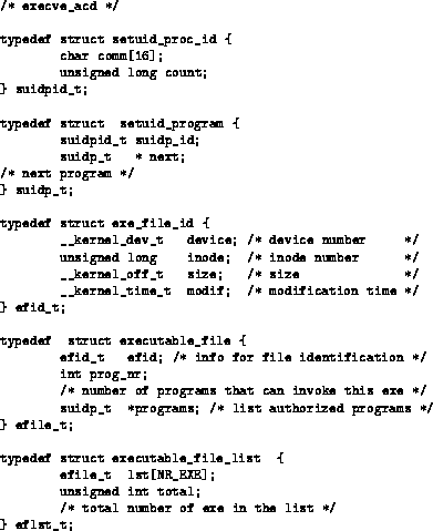 \begin{figure}\footnotesize {
\begin{tex2html_preform}\begin{verbatim}/* execve_...
...exe in the list */
} eflst_t;\end{verbatim}\end{tex2html_preform}}\end{figure}