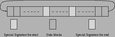 \begin{figure}\epsfig{file=loginit.eps}\end{figure}