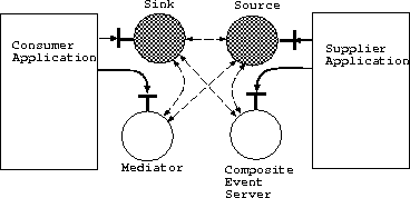 figure59