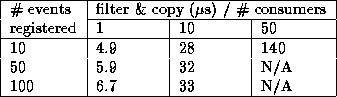 table196