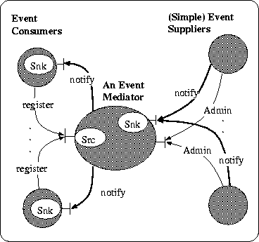 figure105