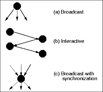 figure145