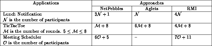 table196