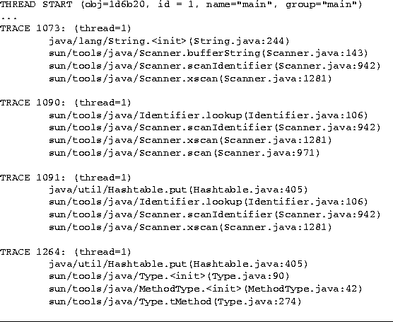 \begin{figure*}{\small
\begin{tex2html_preform}\begin{verbatim}THREAD START (obj...
...verbatim}\end{tex2html_preform}}
\vspace{-2ex}
\vspace{3ex}
\hrule
\end{figure*}