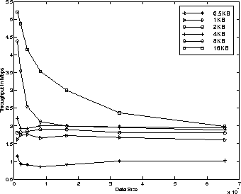 \begin{figure}
\centerline{
\psfig {file=plots/newplots/proxyThruSolTAO.ps,width=3in}
}\end{figure}