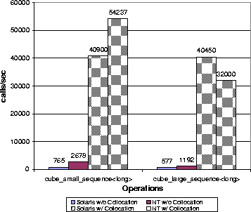 \begin{figure}
\begin{center}
 \leavevmode
 
\resizebox {9.0cm}{!}
 {\includegraphics{graphics/collocation_result2.eps}}\end{center}\end{figure}