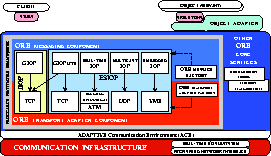 \begin{figure}
\begin{center}
\leavevmode

\resizebox {\columnwidth}{!}
{\includegraphics{graphics/pp_logic2.eps}}\end{center}\end{figure}