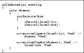 \begin{figure}
\centerline{
\psfig {figure=meeting.eps}
 }
\centering \end{figure}