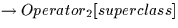 $\rightarrow Operator_2[superclass]$