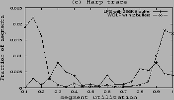 \includegraphics[width=3.2in, height=1.8in]{pic3.eps}