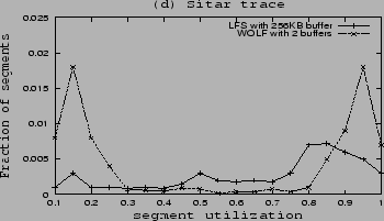 \includegraphics[width=3.2in, height=1.8in]{pic3s.eps}