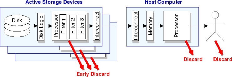 \includegraphics[width=\linewidth]{figs/early1-b}