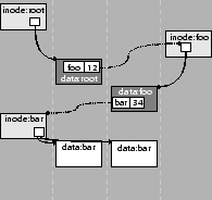 \includegraphics[width=1.7in,totalheight=1.6in]{Figures/final-naive.2.eps}