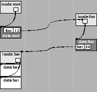 \includegraphics[width=1.7in,totalheight=1.6in]{Figures/final-vert.2.eps}