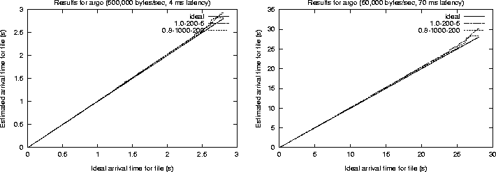 figure182