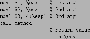 \begin{figure}\centering\begin{verbatim}movl $1, %eax % 1st arg
movl $2, %ed...
...esp) % 3rd arg
call method
% return value
in %eax
\end{verbatim}\end{figure}