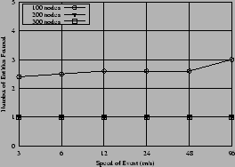 \begin{figure}\centerline{\psfig{figure=figures/A.eps,width=0.5\textwidth,angle=-90}}
\end{figure}