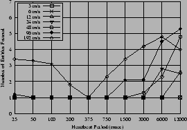 \begin{figure}\centerline{\psfig{figure=figures/B.eps,width=0.5\textwidth,angle=-90}}\end{figure}