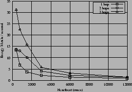 \begin{figure}\centerline{\psfig{figure=figures/F.eps,width=0.5\textwidth,angle=-90}}
\par\end{figure}