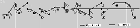 \begin{figure}\centerline{\psfig{figure=figures/Experiment-Track2.ps,width=0.5\textwidth}}\end{figure}