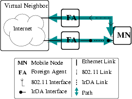 \begin{figure}\begin{center}
\epsfig{file=infra.eps,width=6cm}
\end{center}\end{figure}