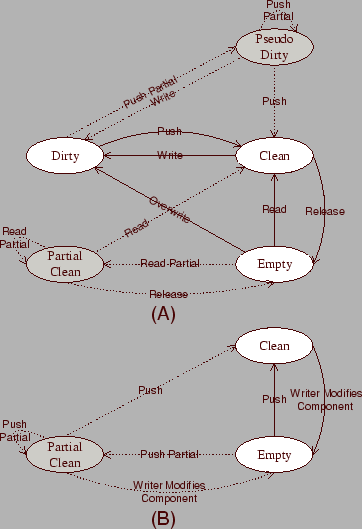 \begin{figure}\centering\epsfig{file=plots/pseudo.epsi,width=3.15in}\\
\end{figure}